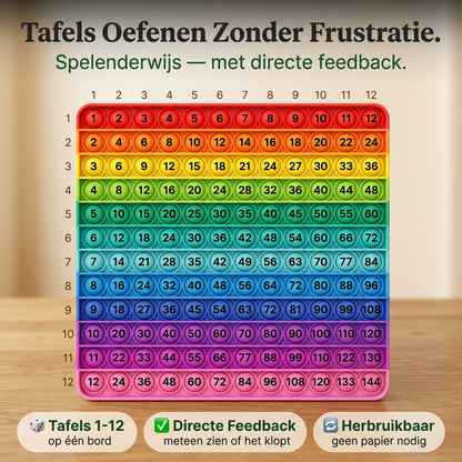Tafels Oefenen Zonder Frustratie — Kinderschat TafelsWijzer | Pop-It Tafelspel | Groep 4-6