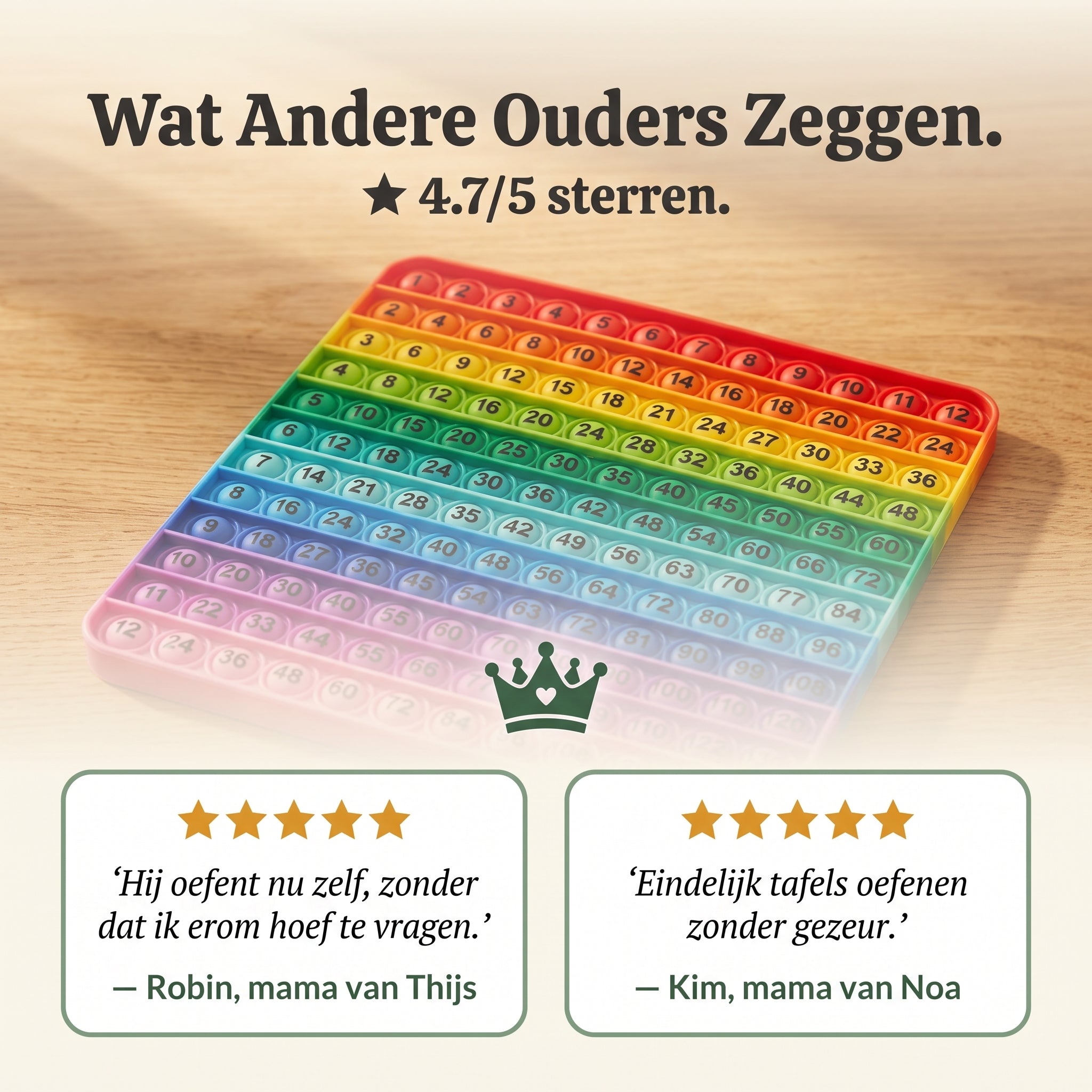 Tafels Oefenen Zonder Frustratie — Kinderschat TafelsWijzer | Pop-It Tafelspel | Groep 4-6