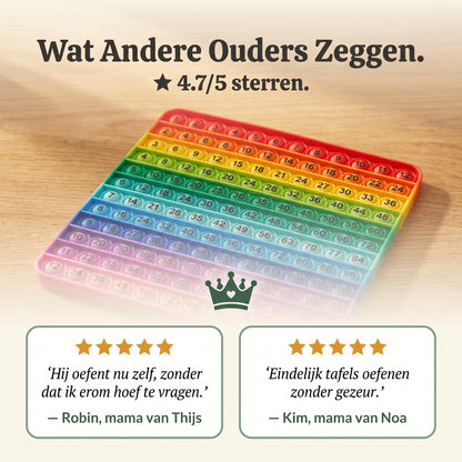 Tafels Oefenen Zonder Frustratie — Kinderschat TafelsWijzer | Pop-It Tafelspel | Groep 4-6